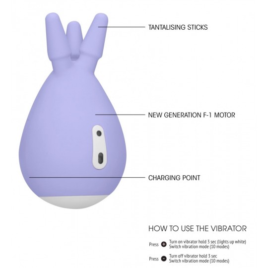 Фиолетовый клиторальный стимулятор Luscious с тремя отростками (цвет -фиолетовый) (98893) фото 2