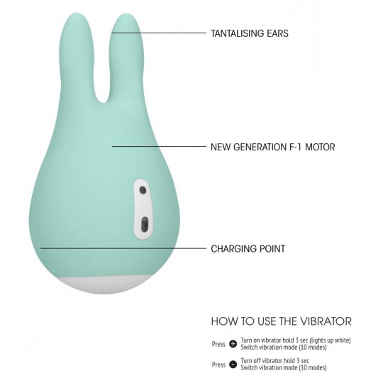 Зеленый клиторальный стимулятор Sugar Bunny - 9,5 см. (цвет -зеленый) (98897) фото 2