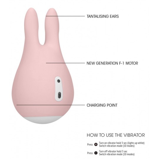 Розовый клиторальный стимулятор Sugar Bunny - 9,5 см. (цвет -розовый) (98898) фото 2